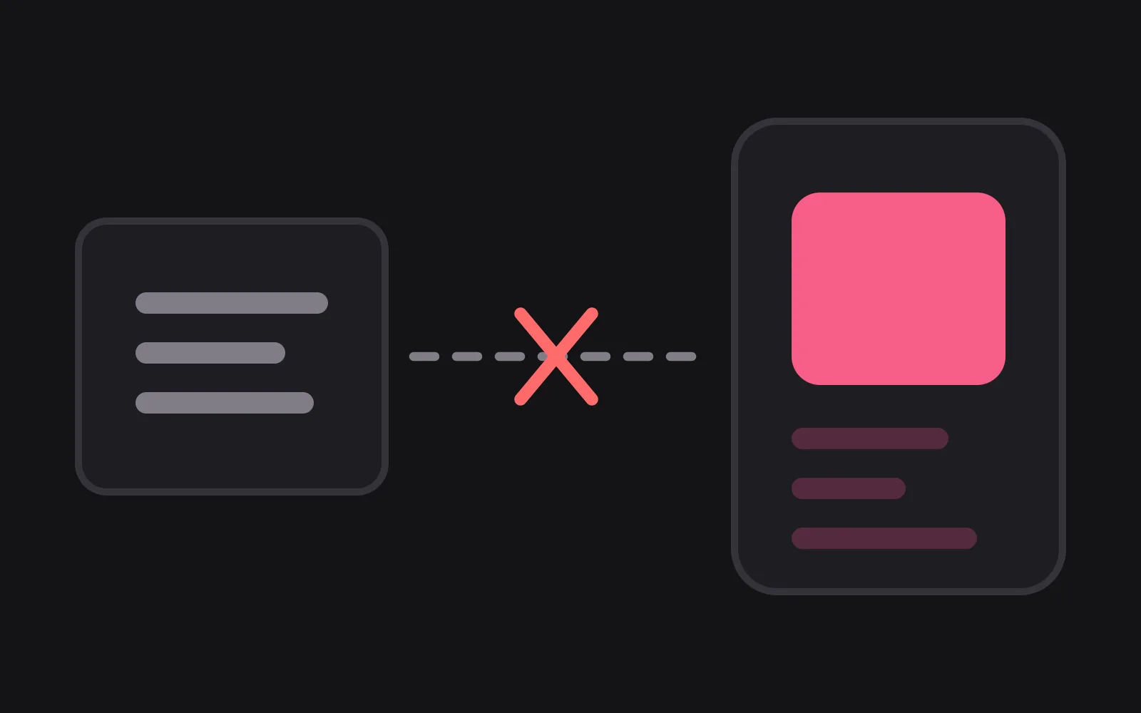 A card of muted detail lines on the left, a dashed line crossing to a phone frame on the right, and a red cross breaking the dashed line in the middle