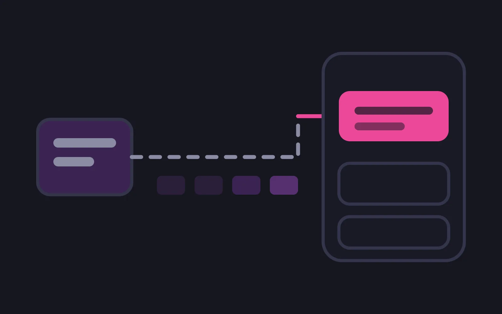 A dark server box on the left joined by a dashed line to a phone frame on the right, four small tiles counting the gap between them, and one deep pink card at the top of the phone screen