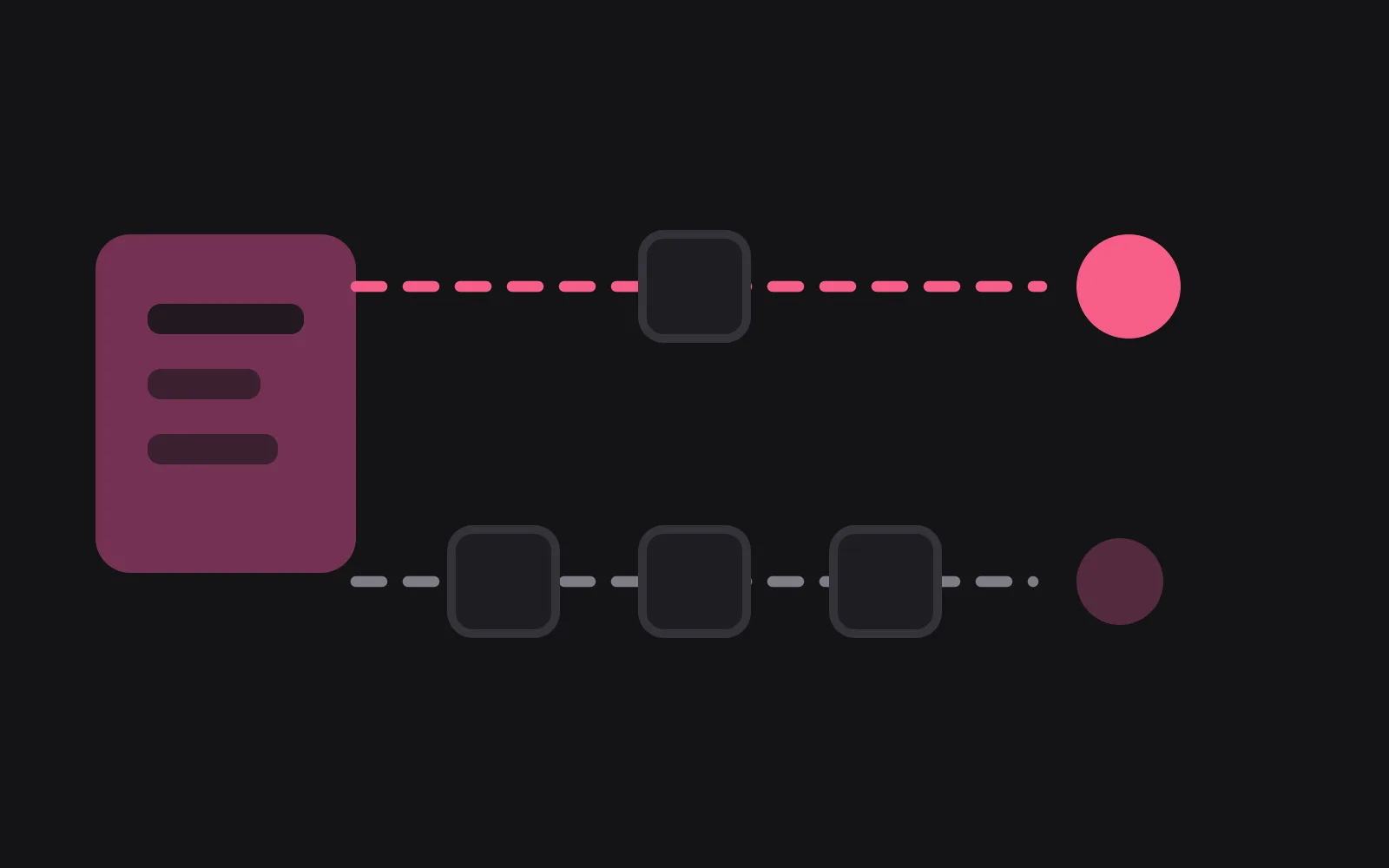 A subscription block with two dashed routes leaving it, the upper one passing a single surface to a deep pink dot and the lower one passing three surfaces to a pale dot