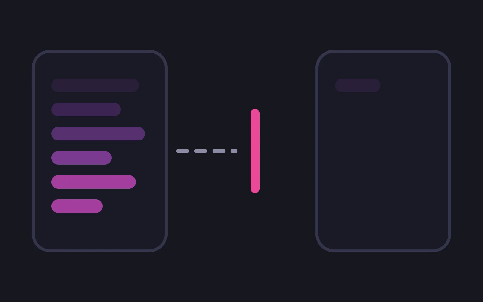Two dark phone frames side by side, the left one stacked with six conversation bars deepening to pink and the right one empty but for a single pale bar, with a dashed line leaving the left frame and stopping at an upright deep pink bar in the gap between them